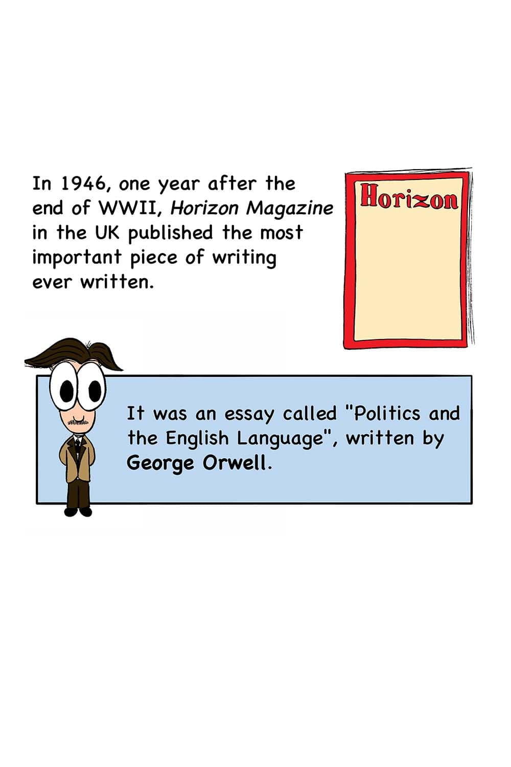 1 - (Cartoon of George Orwell and Horizon magazine.) In 1946, one year after the end of WWII, Horizon Magazine in the UK published the most important piece of writing ever written. It was an essay called 'Politics and the English Language', written by George Orwell.