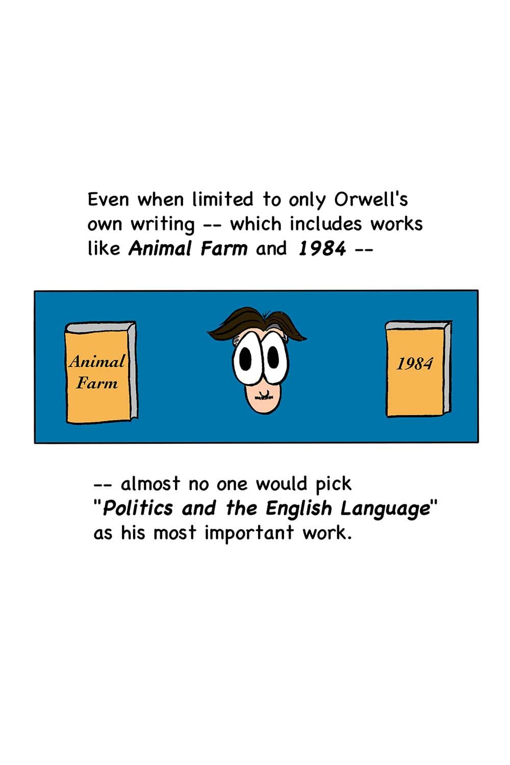 3 - (Cartoon of Orwell's head alongside his books.) Even when limited to only Orwell's own writing -- which includes works like Animal Farm and 1984 -- -- almost no one would pick 'Politics and the English Language' as his most important work.