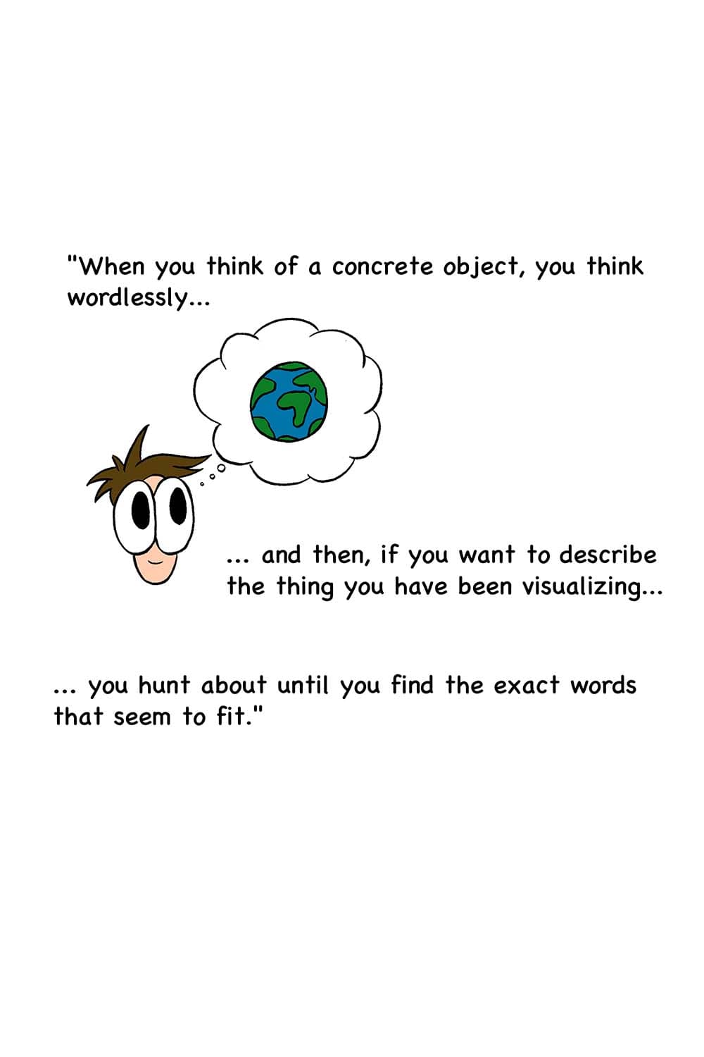 26 - (Cartoon of Inpho with a thought bubble of the world.) When you think of a concrete object, you think wordlessly, and then, if you want to describe the thing you have been visualizing, you hunt about until you find the exact words that seem to fit.