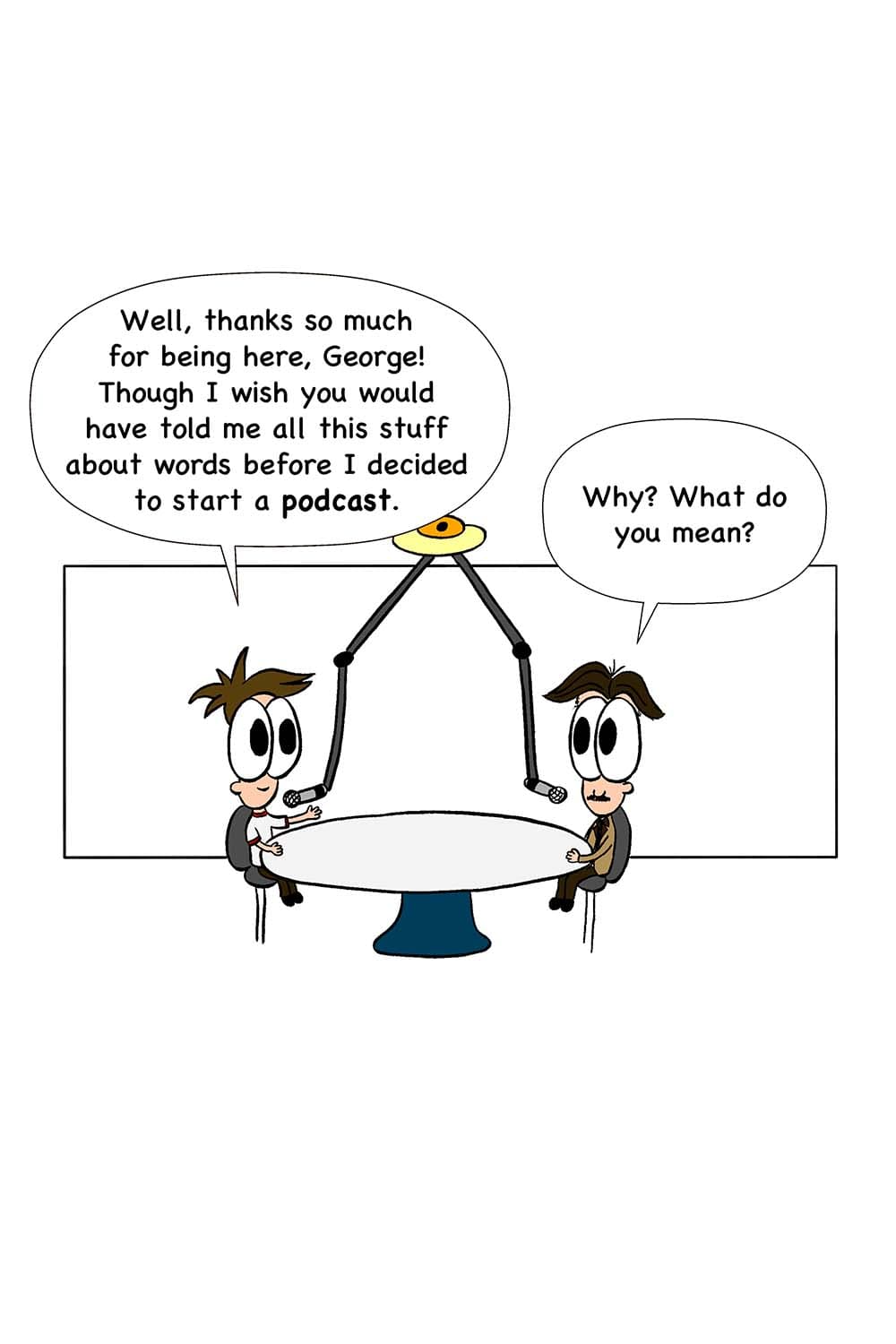 28 - (Back in the podcast studio.) Inpho: Well, thanks so much for being here, George! Though I wish you would have told me all this stuff about words before I decided to start a podcast. Orwell: Why? What do you mean?