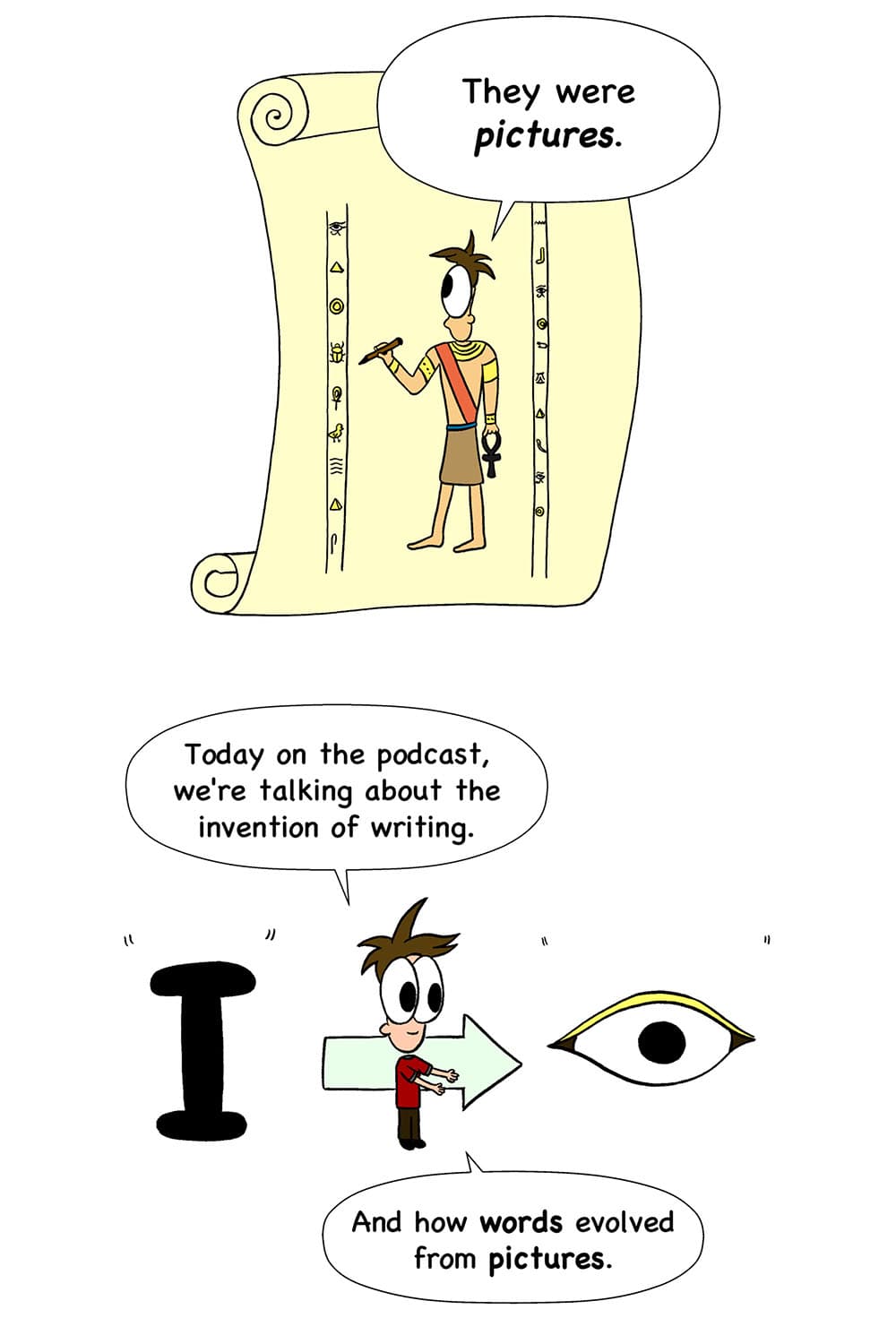 3 - (Cartoon of Inpho as depicted in an Egyptian hieroglyph.) Inpho: They were pictures. 4 - (Inpho standing in between the letter 'I' and a picture of an eye.) Inpho: Today on the podcast, we're talking about the invention of writing. And how words evolved from pictures.