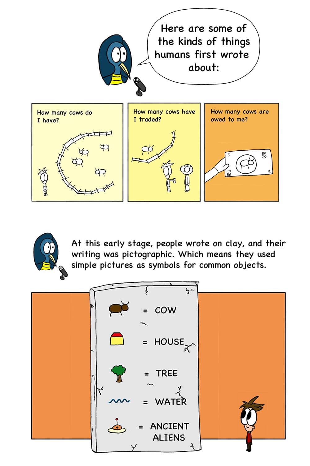 9 - Thoth: Here are some of the things humans first wrote about: How many cows do I have? How many cows have I traded? How many cows are owed to me? 10 - (Inpho standing next to a large grey tablet with writing.) Thoth: At this early stage, people wrote on clay, and their writing was pictographic. Which means they used simple pictures as symbols for common objects.