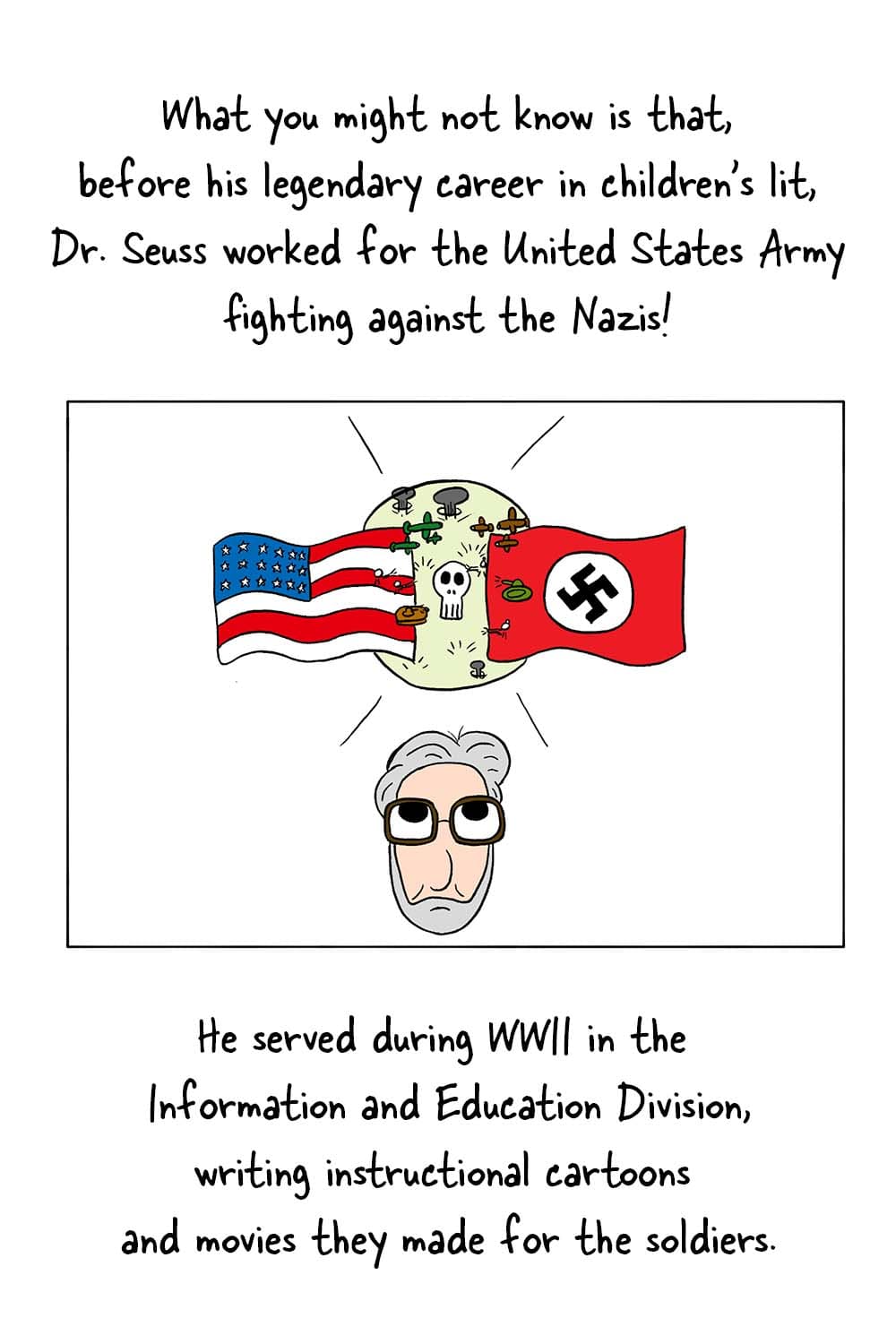(Dr. Seuss looking up at an image of war and the nazis.) Inpho: 'What you might not know is that, before his legendary career in children's lit, Dr. Seuss worked for the United States Army fighting against the Nazis! He served during WWII in the Information and Education Division, writing instructional cartoons and movies they made for the soldiers.'