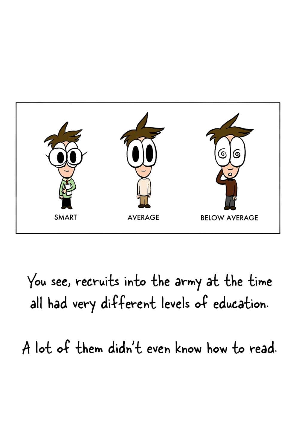 (Line up of Inphos, smart version, average version, and below average version.) Dr. Seuss: 'You see, recruits into the army at the time all had very different levels of education. A lot of them didn't even know how to read.'