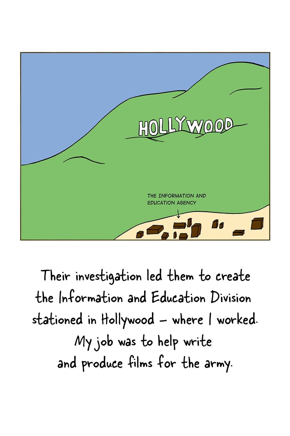 (The Hollywood Hills and a few buildings below.) Dr. Seuss: 'Their investigation led them to create the Information and Education Division stationed in Hollywood -- where I worked. My job was to help write and produce films for the army.'