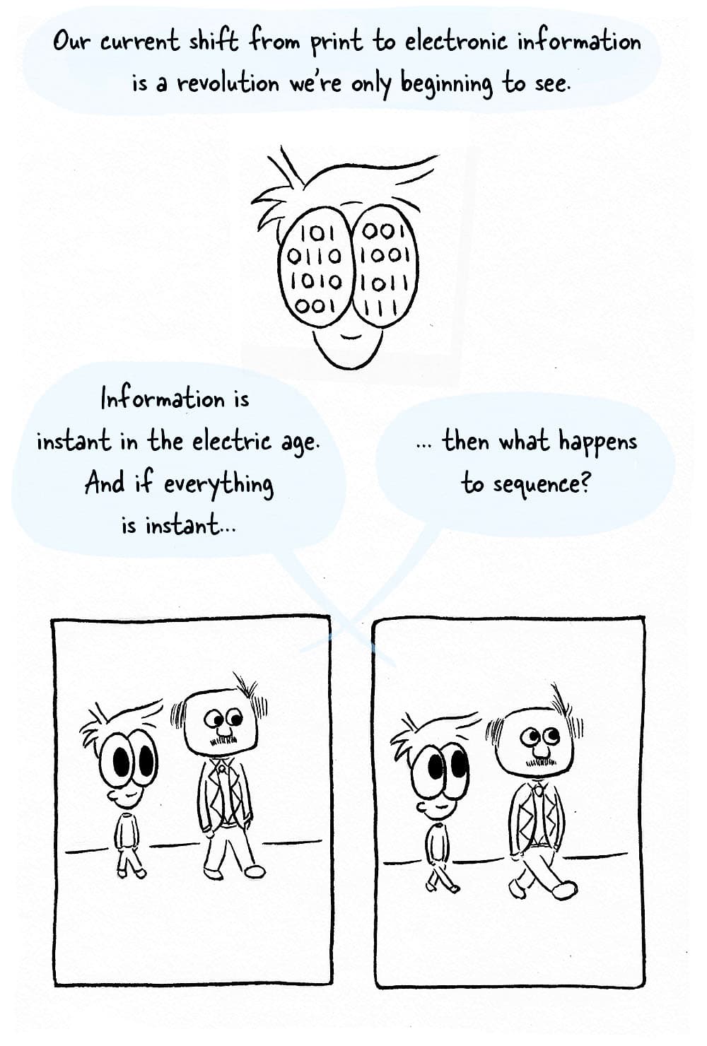 (Inpho with his eyes full of binary.) MM: 'Our current shift from print to electronic information is a revolution we're only beginning to see. Information is instant in the electric age. And if everything is instant, then what happens to sequence?'